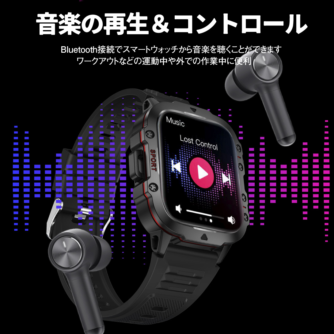 スマートウォッチの手環動脈血血圧健康モニタリング運動計 スマートウォッチ 日本製センサー 血糖値 血圧測定 体温測定 血
