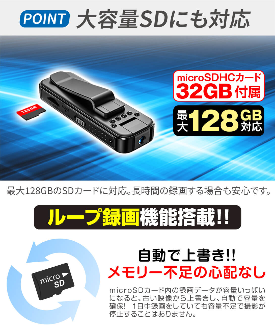 国華園オンラインショップ / ポケットカメラMD-S（32GB SD付）1個