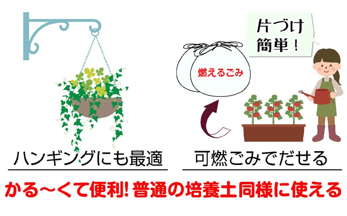 かる～い培養土使用図