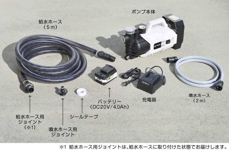 ハイパワーポンプ・セット内容