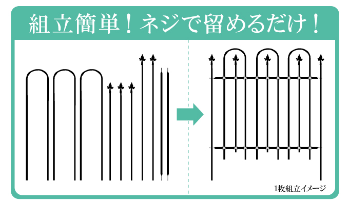 鉄製連結自在フェンス