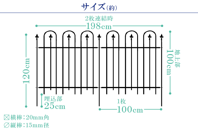 鉄製連結自在フェンス