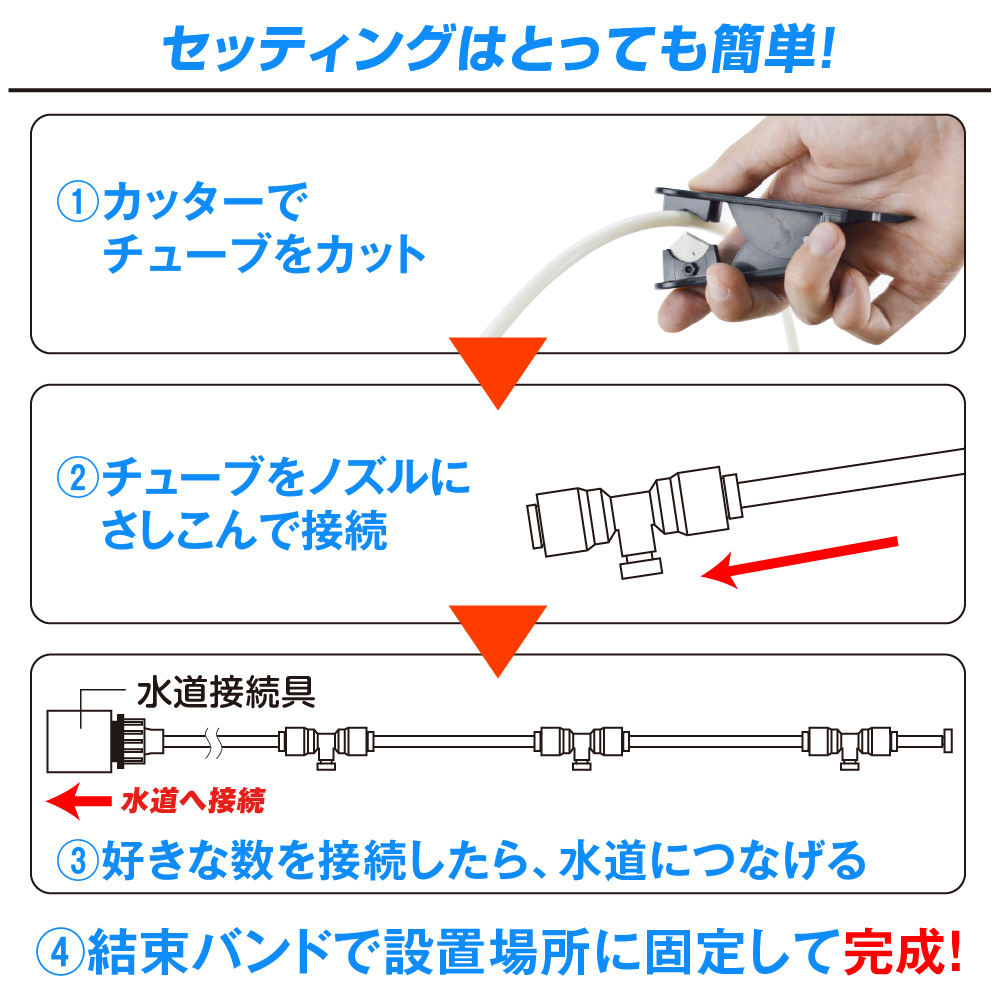 組み立て方法