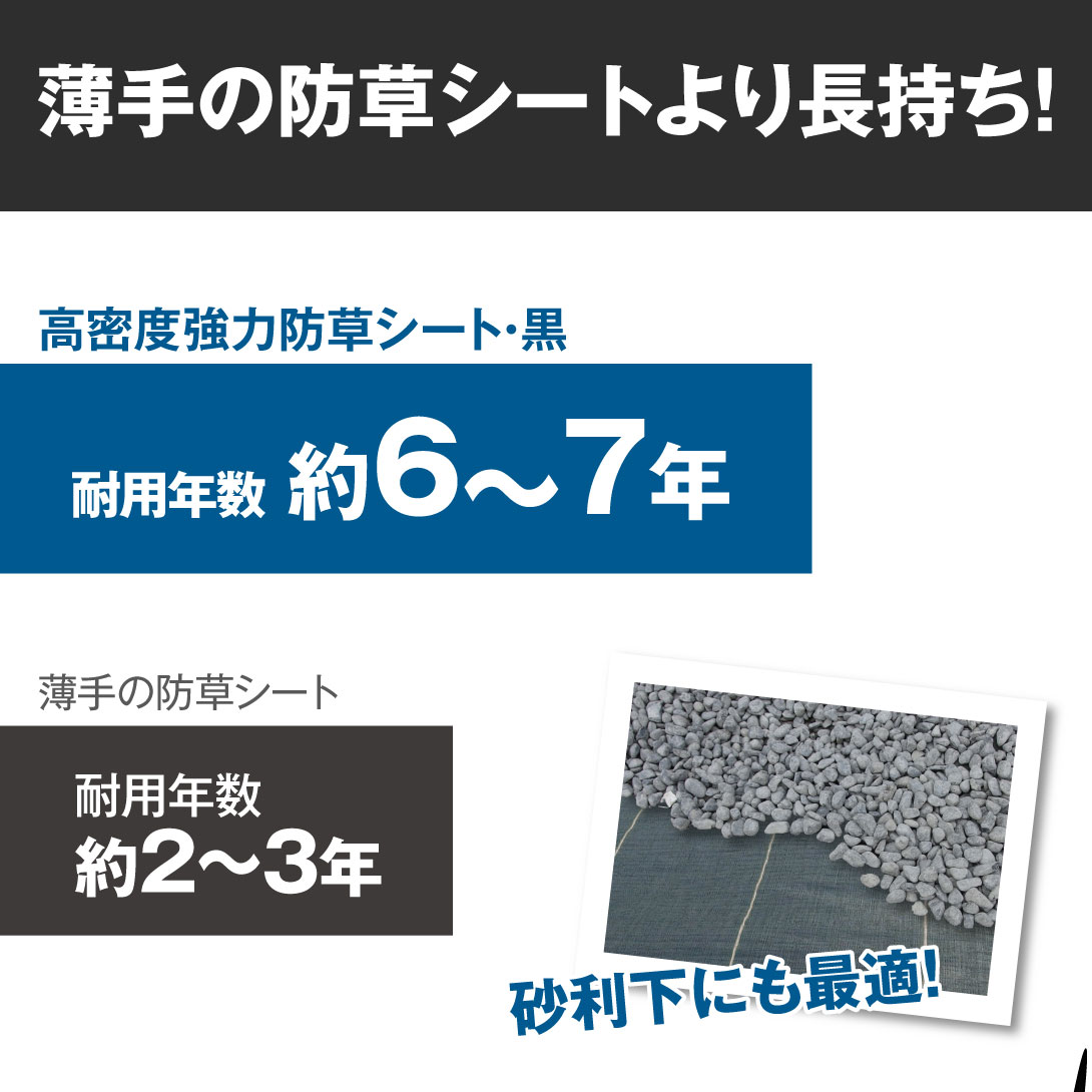 高密度強力防草シート黒・耐用年数