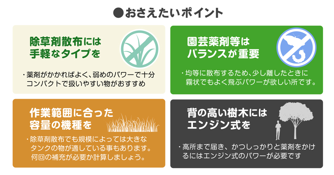 アドバイス